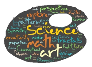 Learn more about the Science and Math based ART Competition (SMART)!